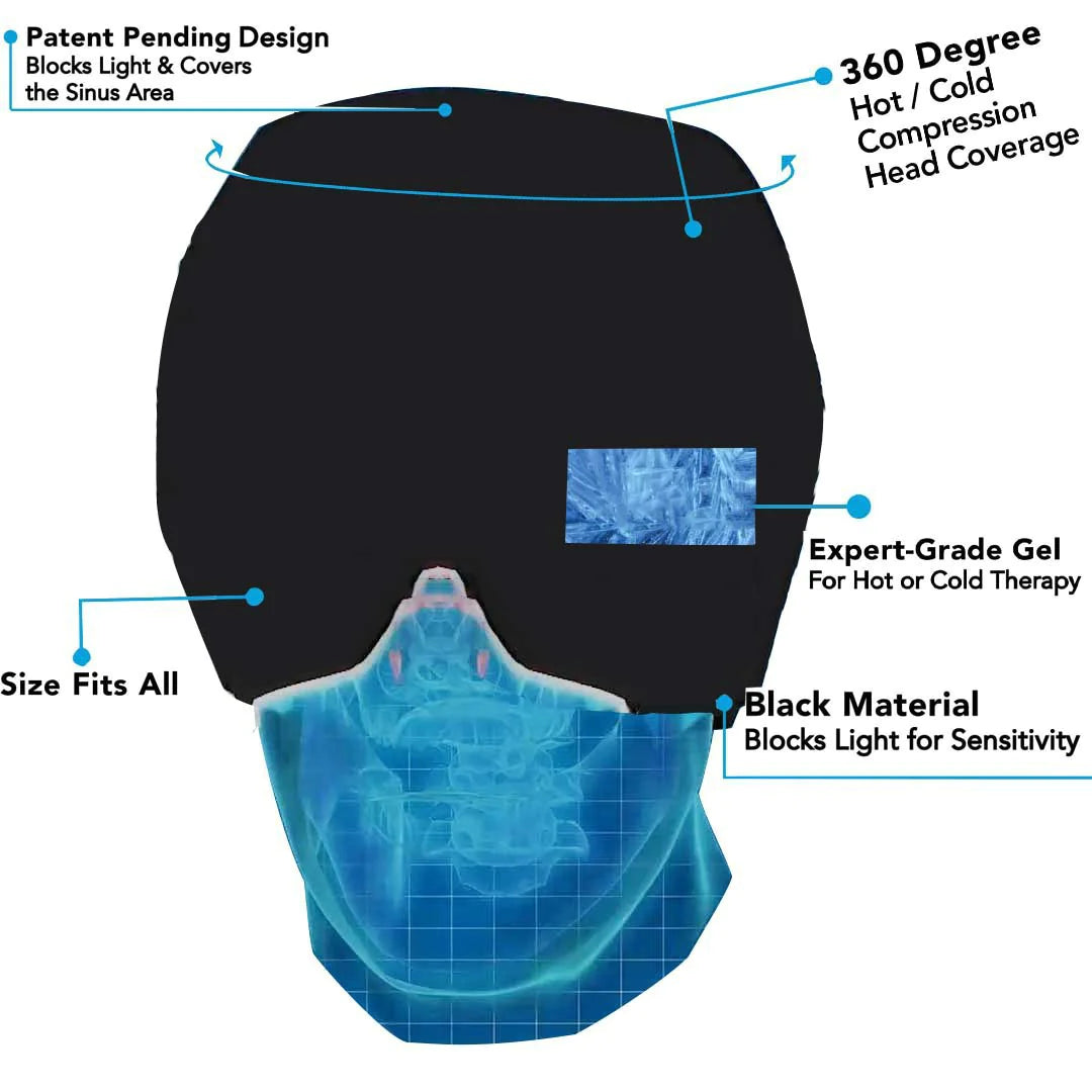 Migraine Relief Hat Mask